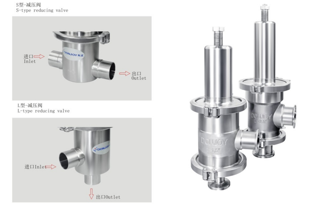 減壓閥的調壓步驟與主要作用
